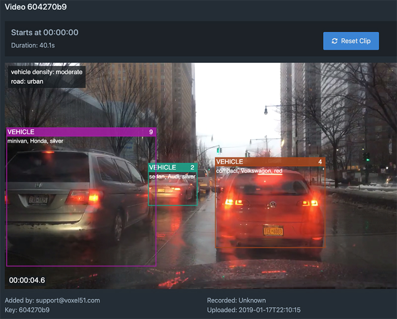 Voxel51 video solution