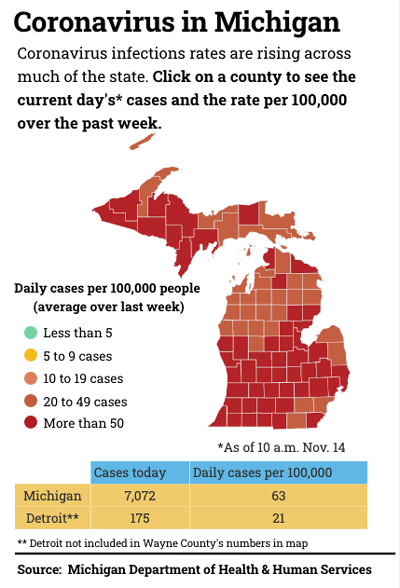 map of Michigan coronavirus cases by county