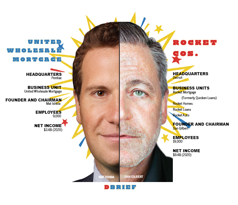 DBrief Graphic