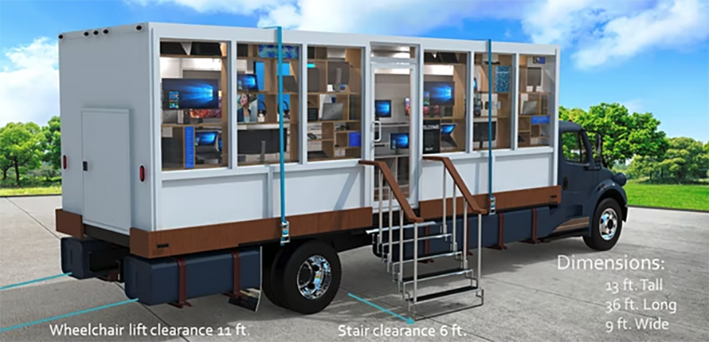 The Dell rally truck will make an appearance at the Sept. 28 pitch competition to show off the latest Dell technology. // Courtesy of Dell Tehcnologies