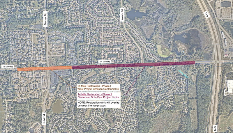 The Great Lakes Water Authority (GLWA) announced it has completed work on a $12.8 million project to renew and replace sections of its 42-inch transmission main along 14 Mile Road from just west of M-5 to Walled Lake.