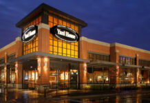 The Jonna Group Completes $40M Sale of City Center Retail Collection in Troy City Center Retail Collection in Troy